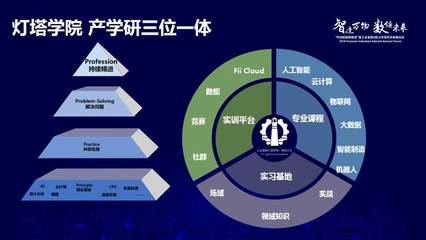 開箱即用的“專業(yè)云”與自研5G通用模組 富士康如何重塑工業(yè)互聯(lián)網(wǎng)數(shù)據(jù)服務(wù)